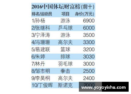 体育明星的英文名称与成就探讨全方位分析与解读